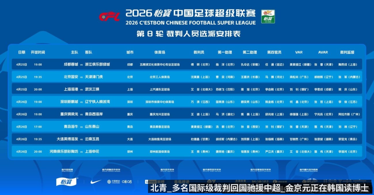 北青_多名国际级裁判回国驰援中超_金京元正在韩国读博士